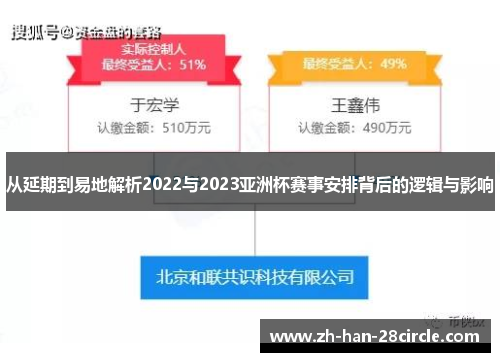 从延期到易地解析2022与2023亚洲杯赛事安排背后的逻辑与影响