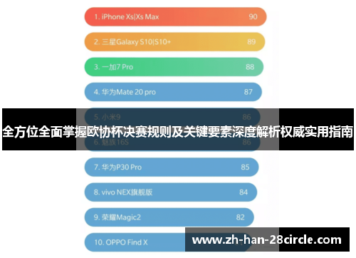 全方位全面掌握欧协杯决赛规则及关键要素深度解析权威实用指南