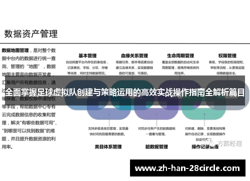 全面掌握足球虚拟队创建与策略运用的高效实战操作指南全解析篇目
