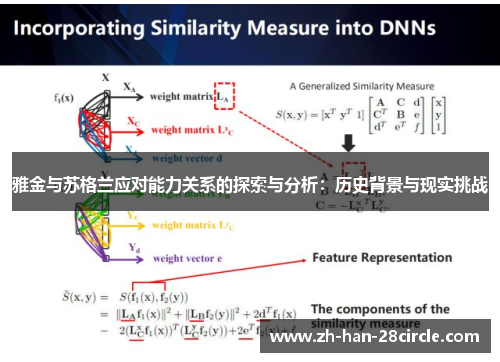 雅金与苏格兰应对能力关系的探索与分析：历史背景与现实挑战