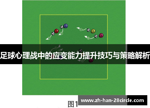 足球心理战中的应变能力提升技巧与策略解析