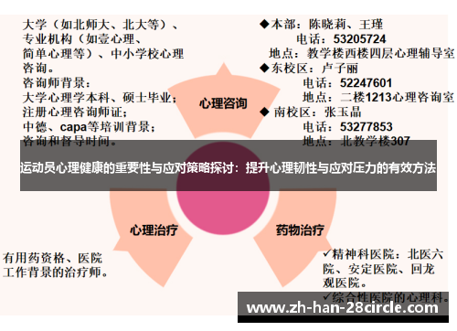 运动员心理健康的重要性与应对策略探讨：提升心理韧性与应对压力的有效方法