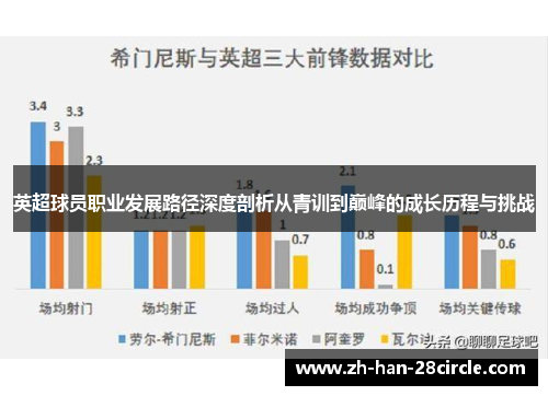 英超球员职业发展路径深度剖析从青训到巅峰的成长历程与挑战
