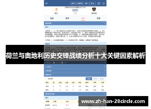 荷兰与奥地利历史交锋战绩分析十大关键因素解析